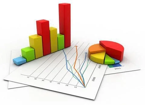20 Oktyabr – Ümumdünya Statistika Günü